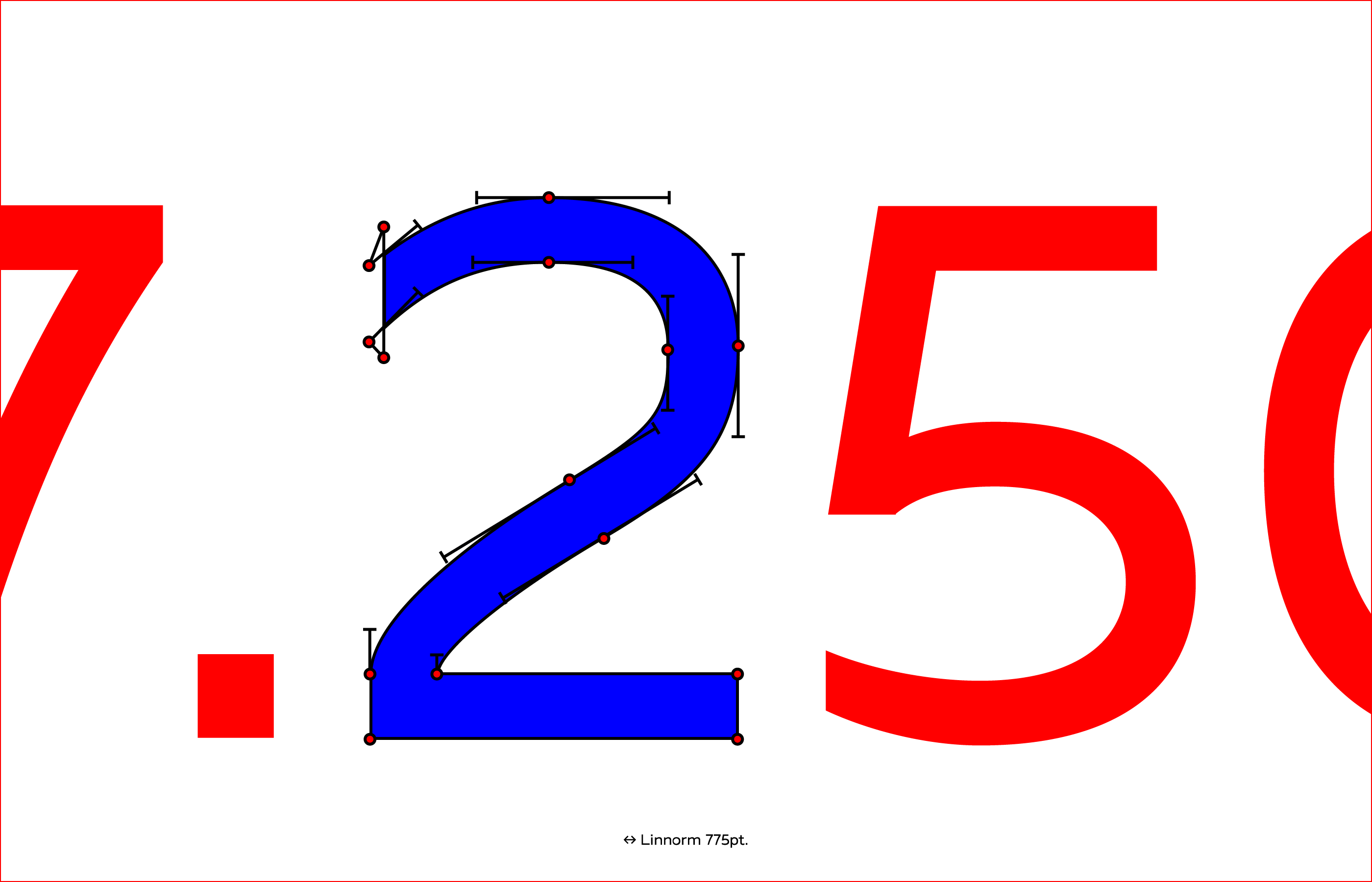 Responsive image